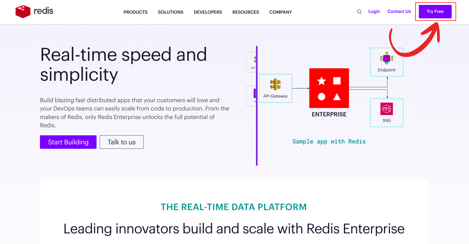 Redis landing page